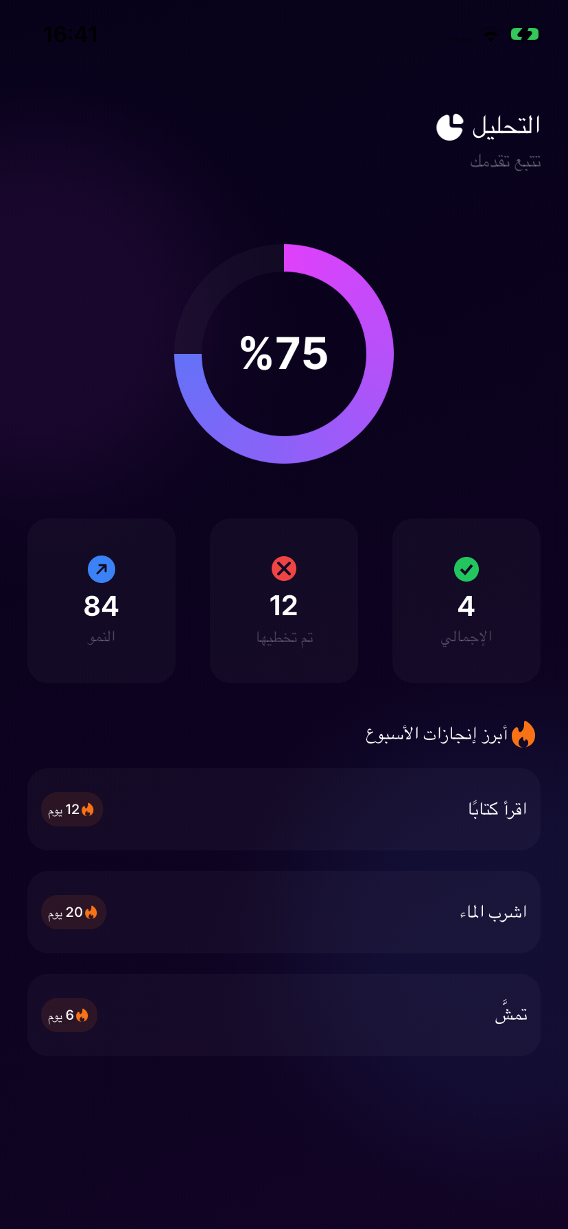 Aura Habits screenshot 3