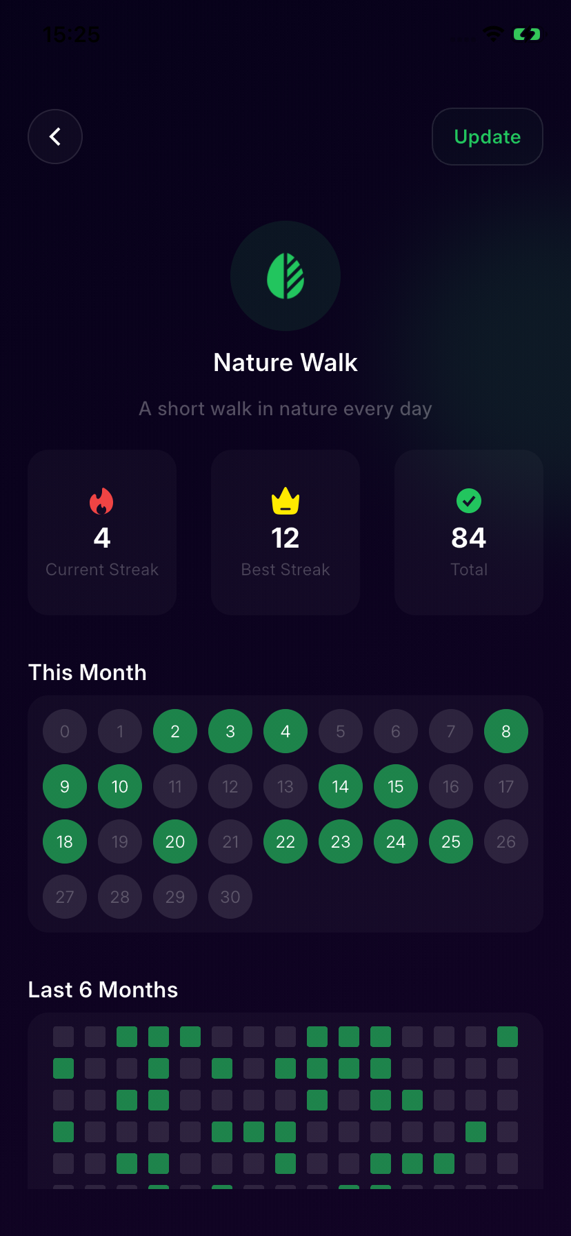 Aura Habits screenshot 2