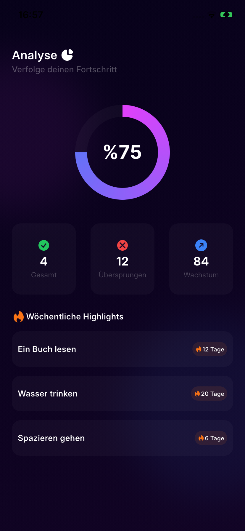 Aura Habits screenshot 3
