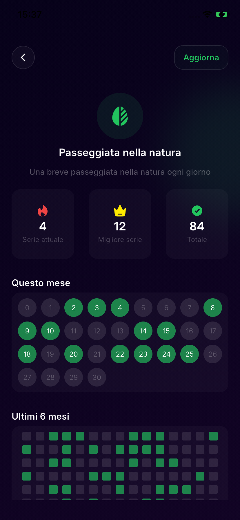 Aura Habits screenshot 2