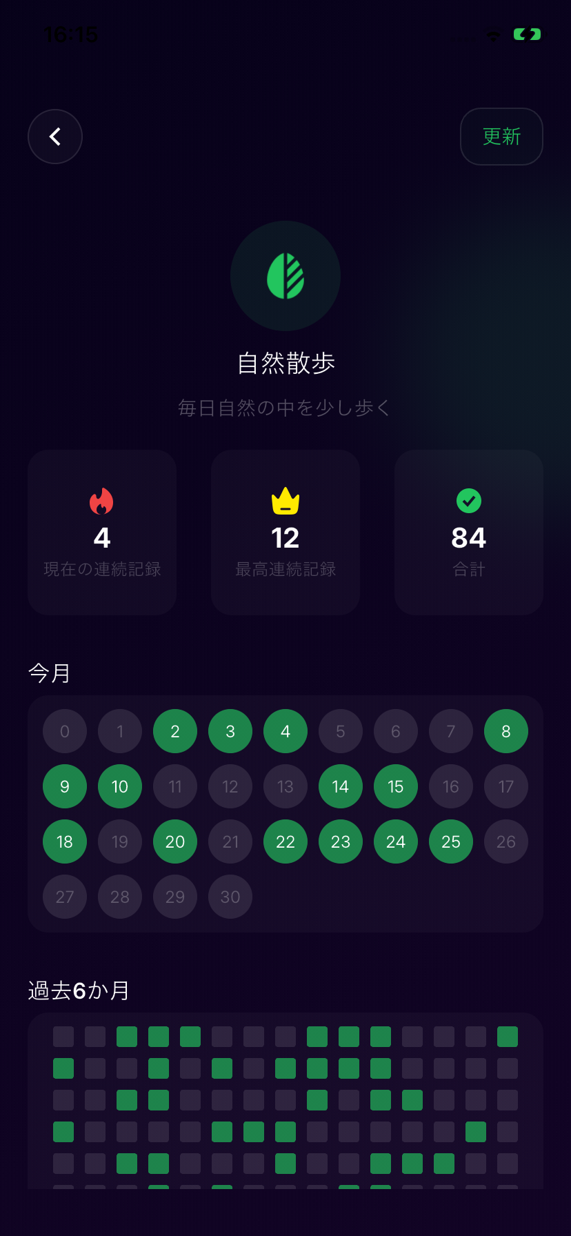 Aura Habits screenshot 2