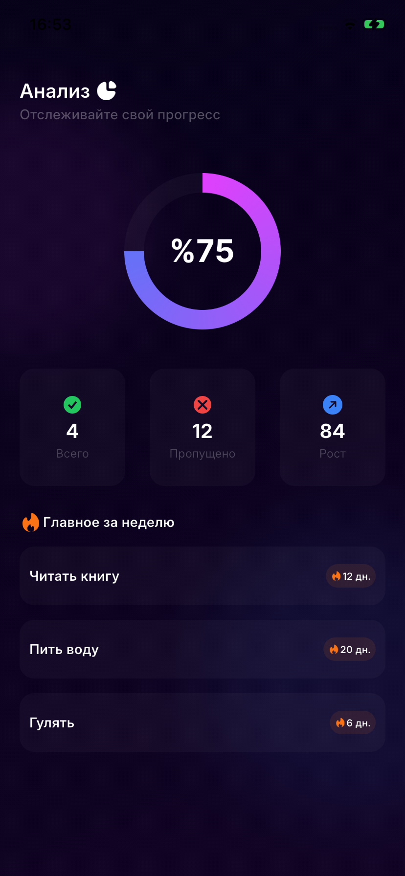 Aura Habits screenshot 3
