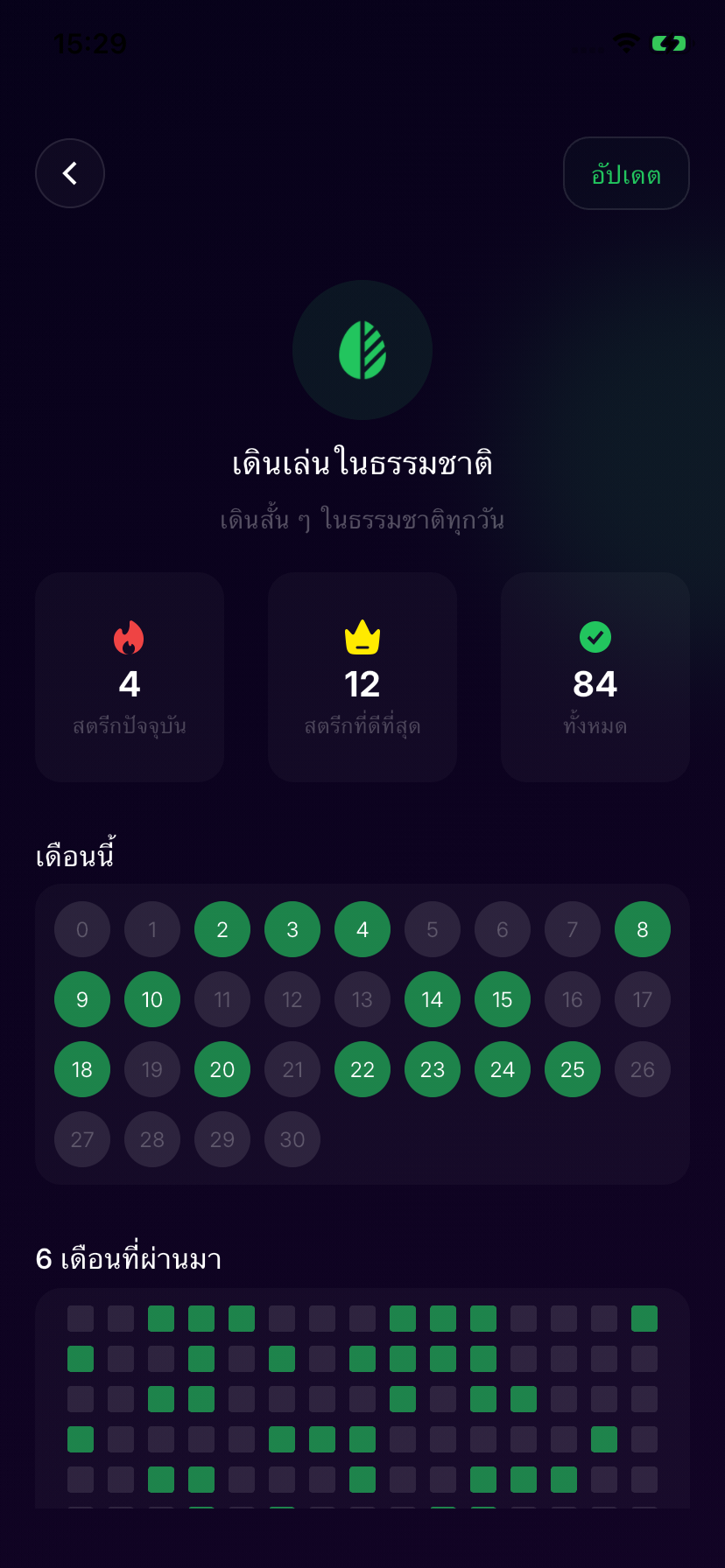 Aura Habits screenshot 2