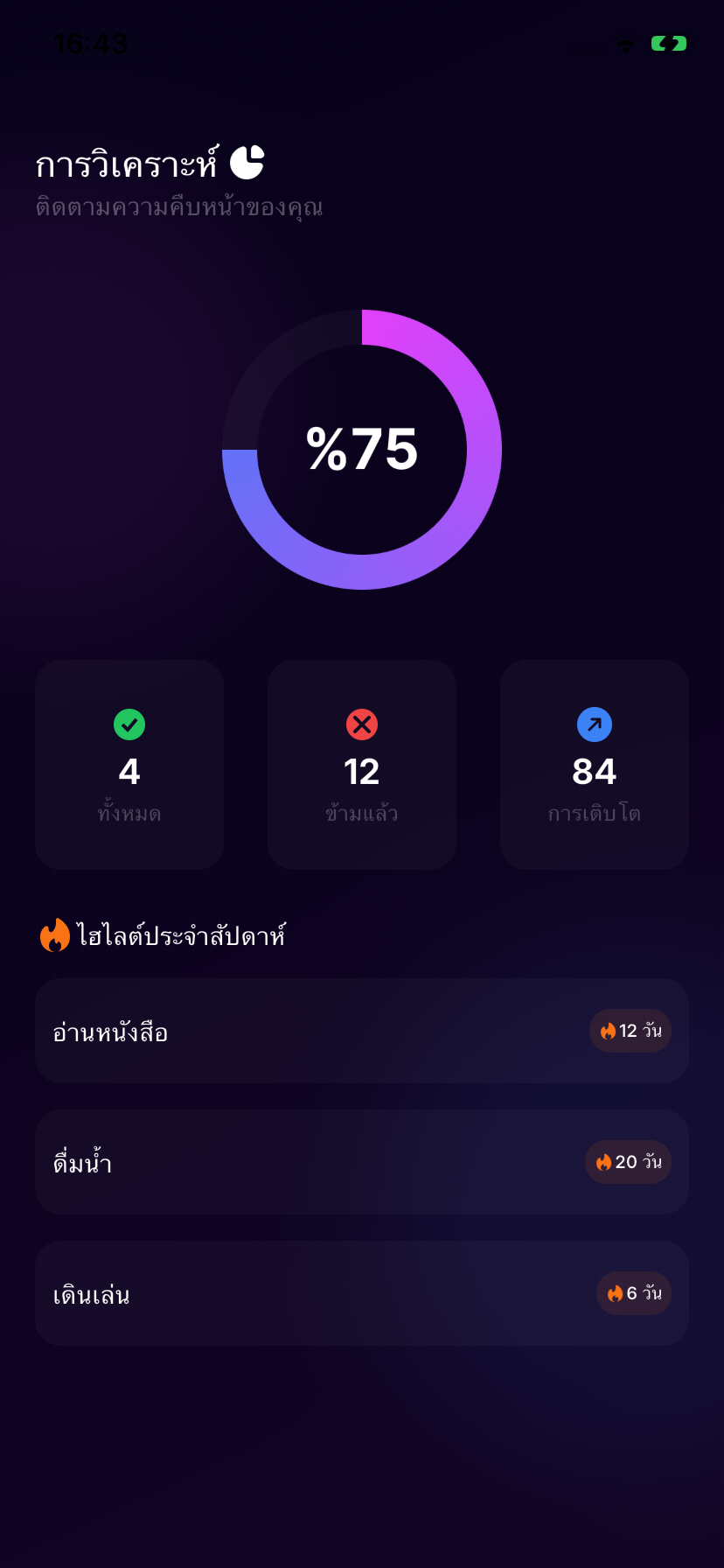 Aura Habits screenshot 3