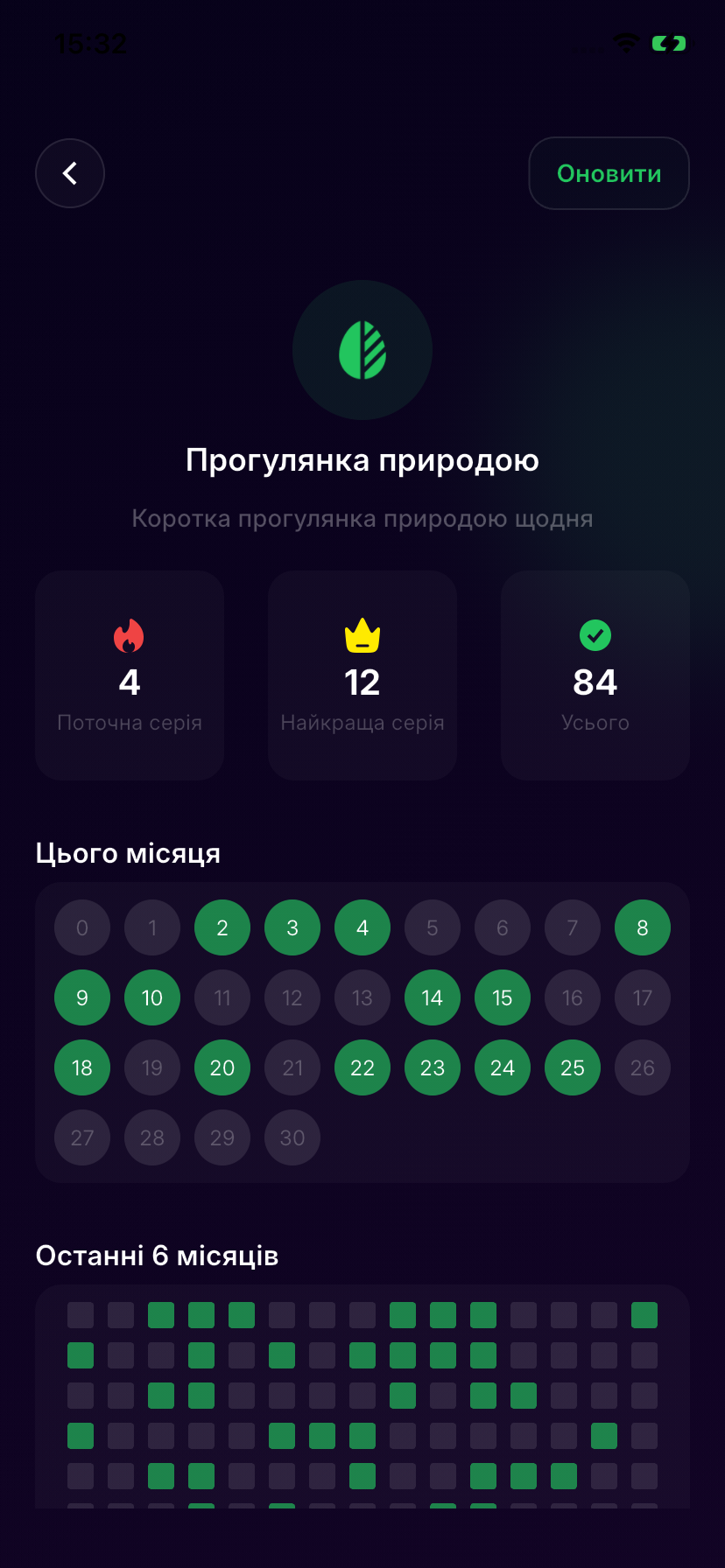 Aura Habits screenshot 2