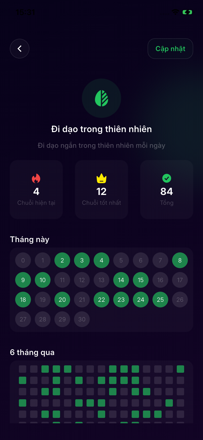 Aura Habits screenshot 2